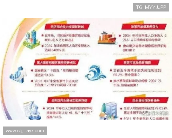 联合整体实力持续增强,多领域协同发展再上新台阶 联合整体实力持续增强,多领域协同发展再上新台阶